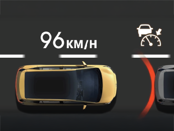 Adaptive Cruise Control